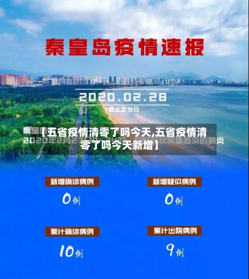 【五省疫情清零了吗今天,五省疫情清零了吗今天新增】-第1张图片