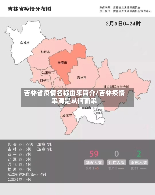 吉林省疫情名称由来简介/吉林疫情来源是从何而来-第1张图片