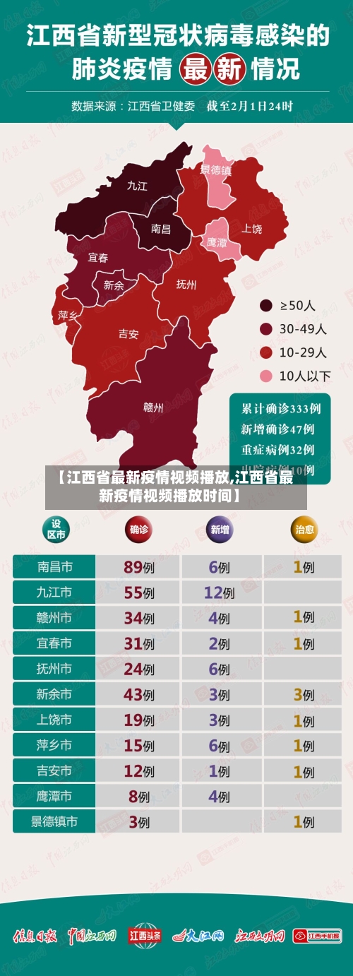 【江西省最新疫情视频播放,江西省最新疫情视频播放时间】-第1张图片