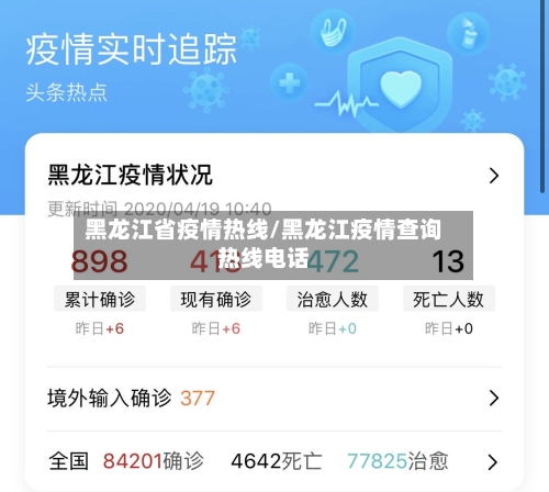 黑龙江省疫情热线/黑龙江疫情查询热线电话-第1张图片