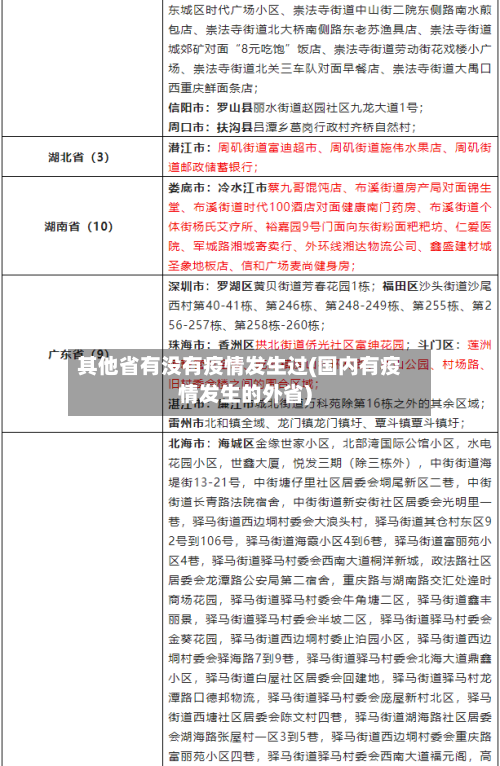 其他省有没有疫情发生过(国内有疫情发生的外省)-第2张图片