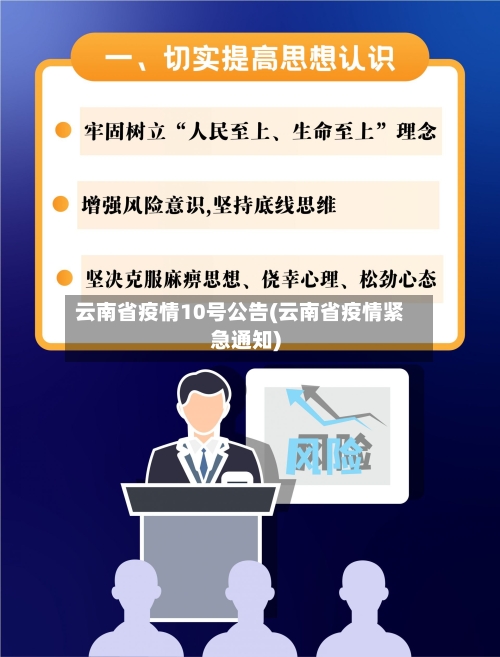 云南省疫情10号公告(云南省疫情紧急通知)-第2张图片