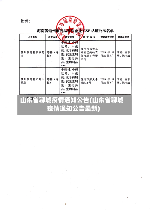 山东省聊城疫情通知公告(山东省聊城疫情通知公告最新)-第2张图片