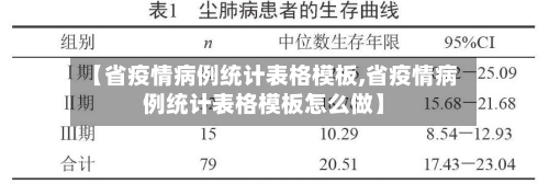 【省疫情病例统计表格模板,省疫情病例统计表格模板怎么做】-第1张图片