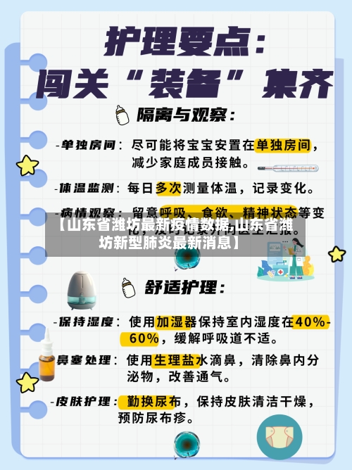【山东省潍坊最新疫情数据,山东省潍坊新型肺炎最新消息】-第3张图片