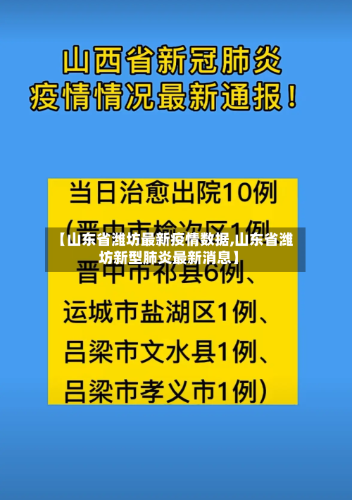 【山东省潍坊最新疫情数据,山东省潍坊新型肺炎最新消息】-第1张图片