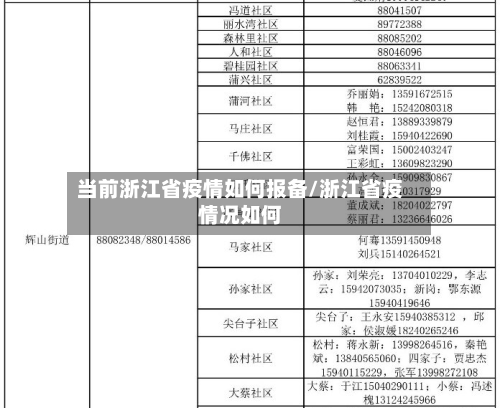 当前浙江省疫情如何报备/浙江省疫情况如何-第2张图片