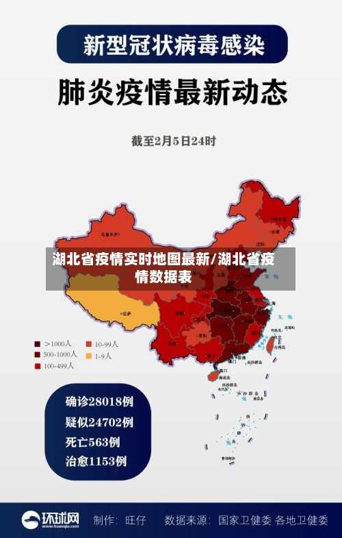 湖北省疫情实时地图最新/湖北省疫情数据表-第1张图片