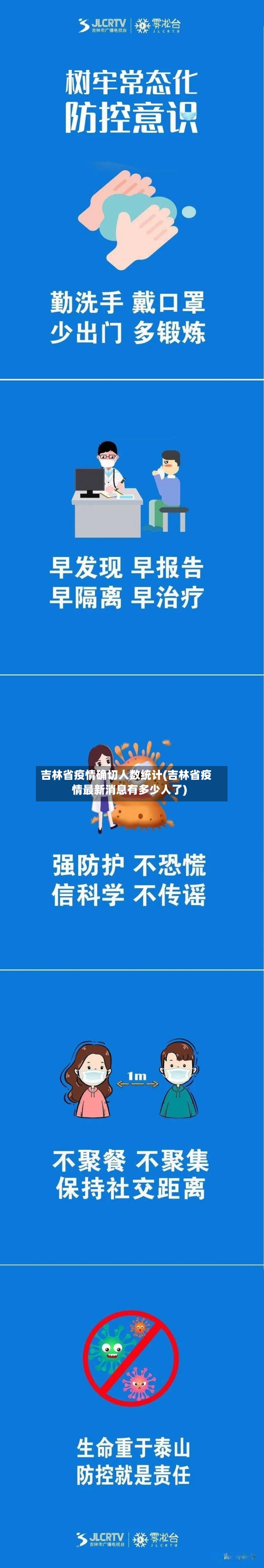 吉林省疫情确切人数统计(吉林省疫情最新消息有多少人了)-第1张图片
