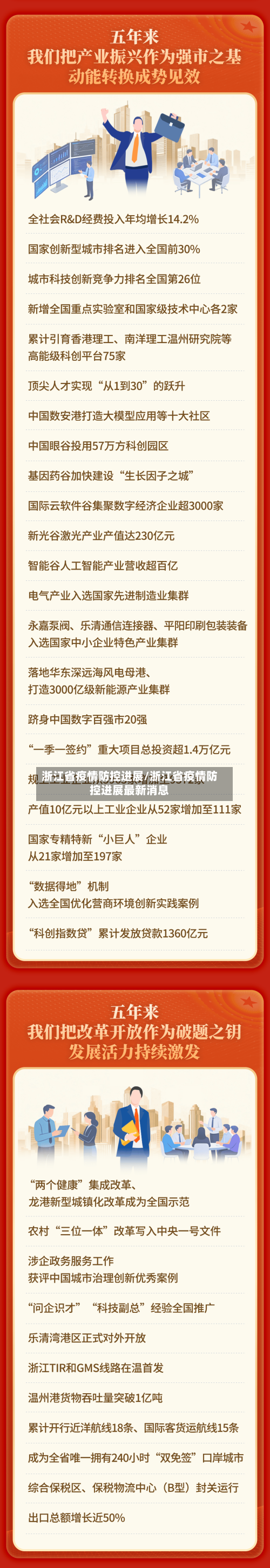 浙江省疫情防控进展/浙江省疫情防控进展最新消息-第1张图片