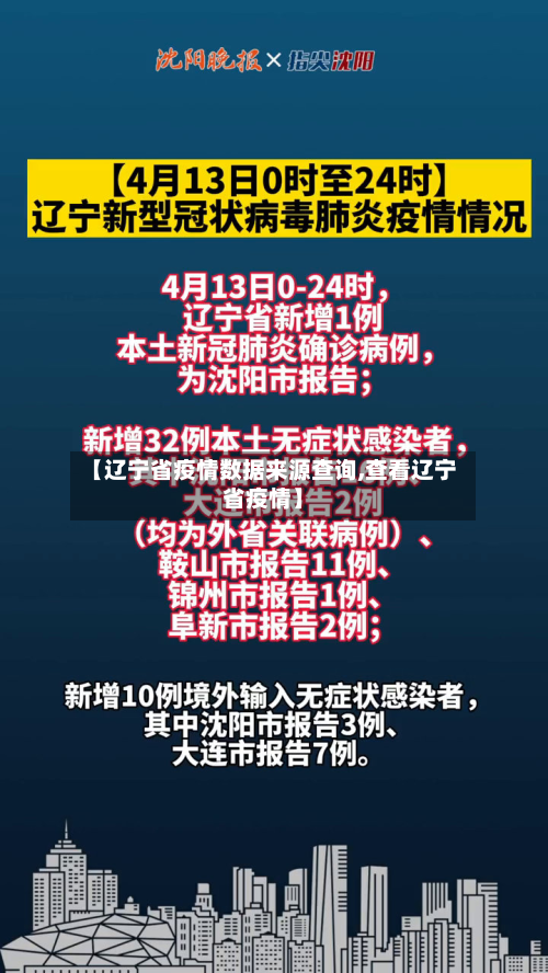 【辽宁省疫情数据来源查询,查看辽宁省疫情】-第2张图片