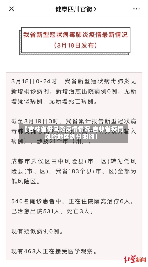 【吉林省低风险疫情情况,吉林省疫情风险地区划分明细】-第1张图片