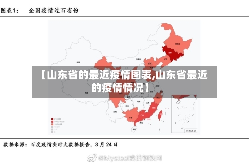 【山东省的最近疫情图表,山东省最近的疫情情况】-第3张图片