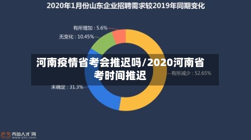 河南疫情省考会推迟吗/2020河南省考时间推迟-第1张图片
