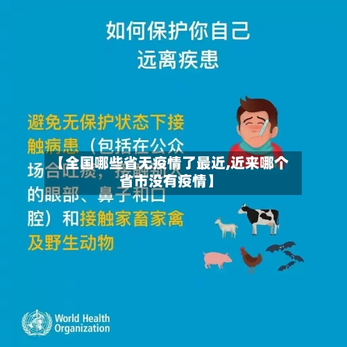【全国哪些省无疫情了最近,近来哪个省市没有疫情】-第2张图片