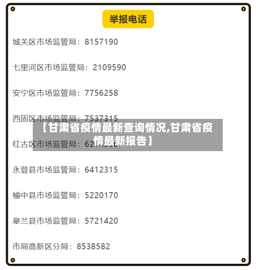 【甘肃省疫情最新查询情况,甘肃省疫情最新报告】-第1张图片