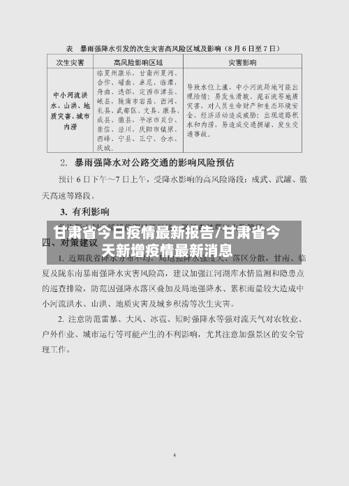 甘肃省今日疫情最新报告/甘肃省今天新增疫情最新消息-第1张图片