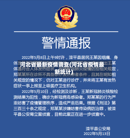 河北省最新疫情调查(河北省疫情最新统计)-第1张图片