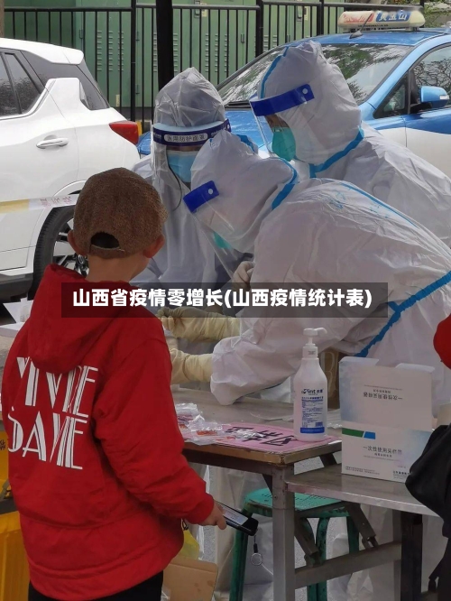 山西省疫情零增长(山西疫情统计表)-第2张图片