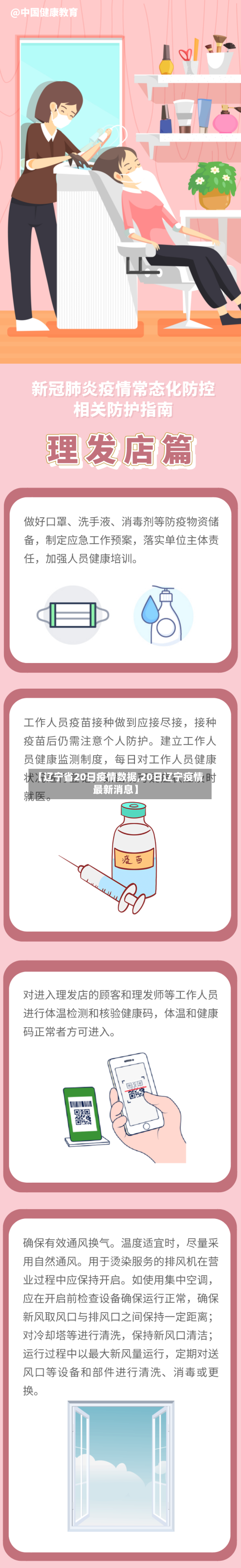 【辽宁省20日疫情数据,20日辽宁疫情最新消息】-第3张图片