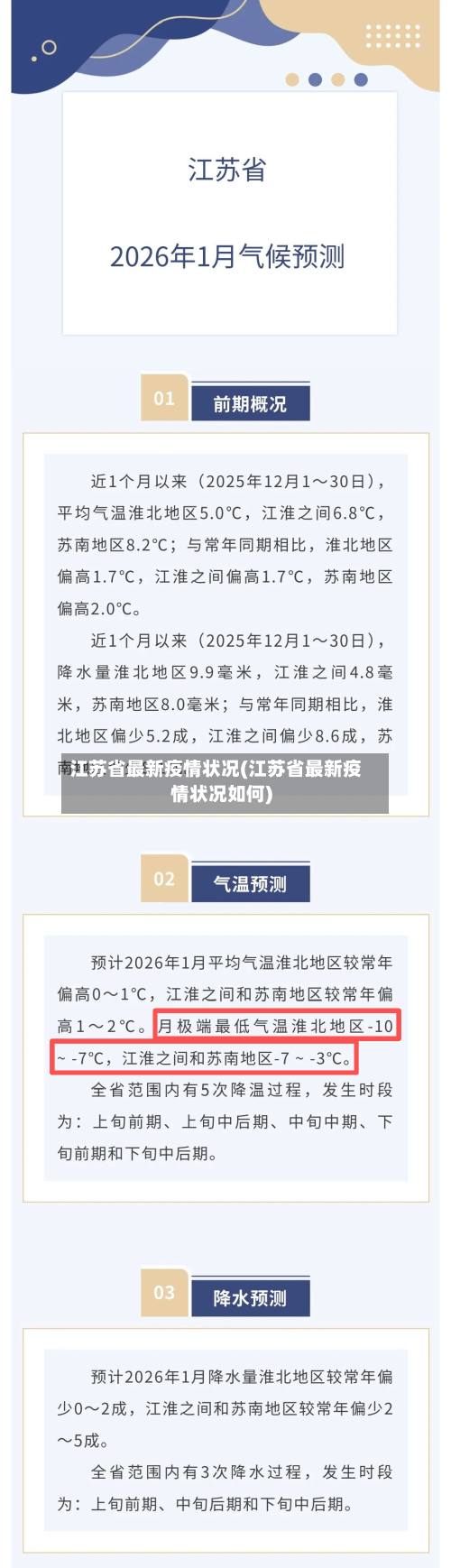 江苏省最新疫情状况(江苏省最新疫情状况如何)-第1张图片