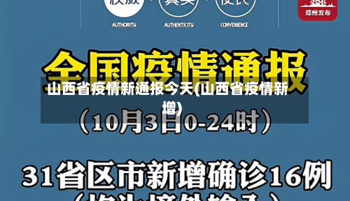 山西省疫情新通报今天(山西省疫情新增)-第1张图片