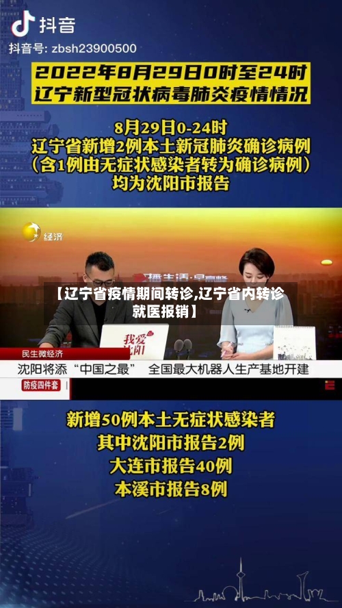 【辽宁省疫情期间转诊,辽宁省内转诊就医报销】-第1张图片