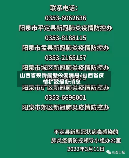 山西省疫情最新今天消息/山西省疫情扩散最新消息-第1张图片