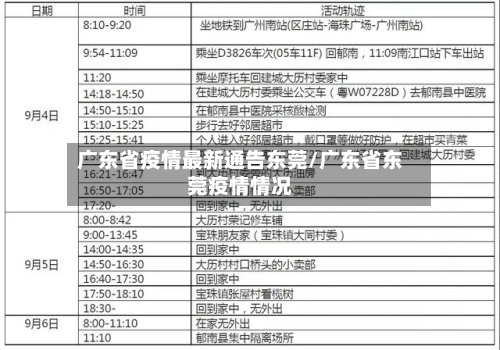 广东省疫情最新通告东莞/广东省东莞疫情情况-第1张图片