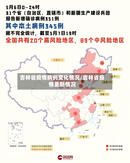 吉林省疫情病例变化情况/吉林省疫情更新情况-第2张图片
