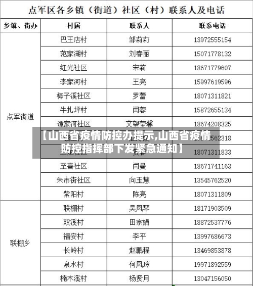 【山西省疫情防控办提示,山西省疫情防控指挥部下发紧急通知】-第1张图片