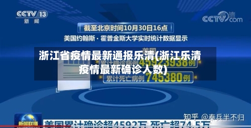 浙江省疫情最新通报乐清(浙江乐清疫情最新确诊人数)-第1张图片