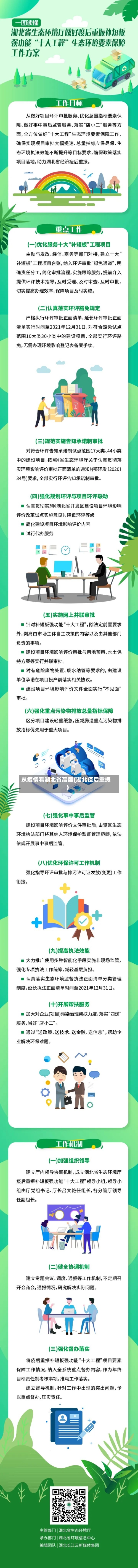 从疫情看湖北省高层(湖北疫后重振)-第1张图片