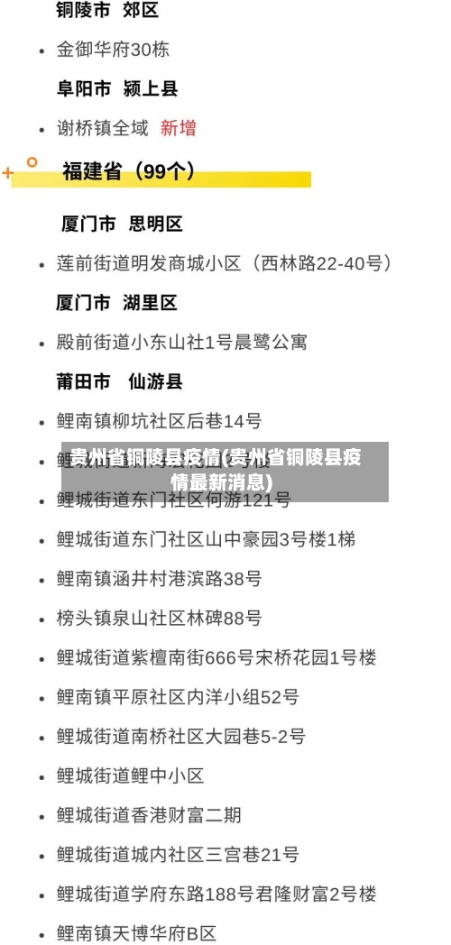贵州省铜陵县疫情(贵州省铜陵县疫情最新消息)-第1张图片