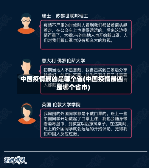 中国疫情最凶是哪个省(中国疫情最凶是哪个省市)-第3张图片