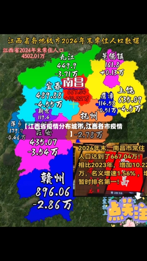 【江西省疫情分布城市,江西各市疫情】-第2张图片
