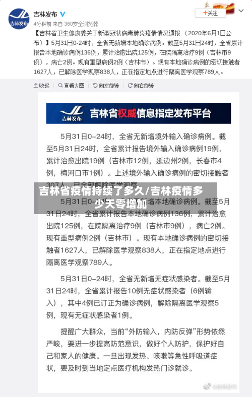 吉林省疫情持续了多久/吉林疫情多少天零增加-第2张图片