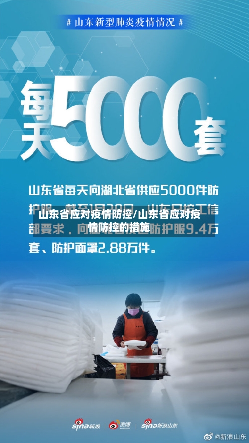 山东省应对疫情防控/山东省应对疫情防控的措施-第2张图片