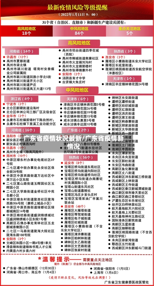广东省疫情状况最新/广东省疫情新情况-第1张图片