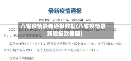 八省疫情最新通报数据(八省疫情最新通报数据图)-第2张图片