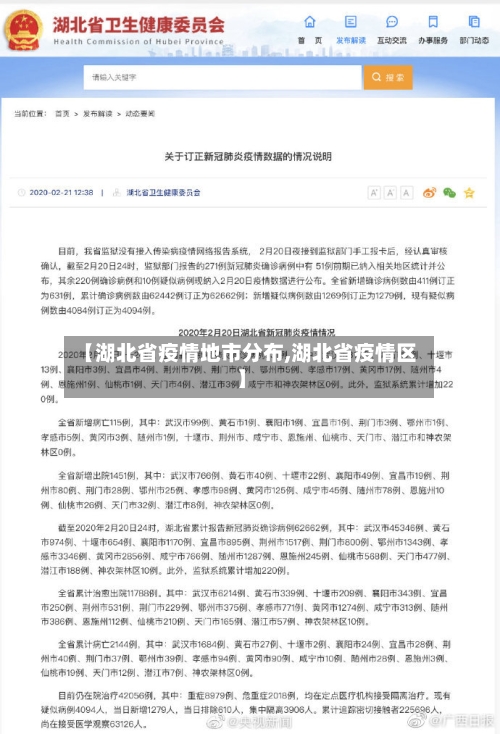 【湖北省疫情地市分布,湖北省疫情区】-第3张图片
