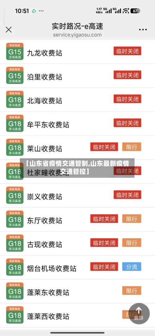 【山东省疫情交通管制,山东最新疫情交通管控】-第2张图片