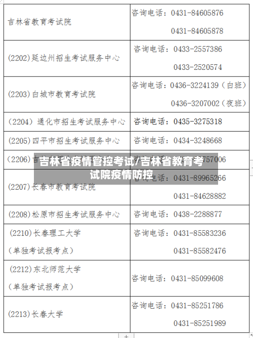 吉林省疫情管控考试/吉林省教育考试院疫情防控-第1张图片