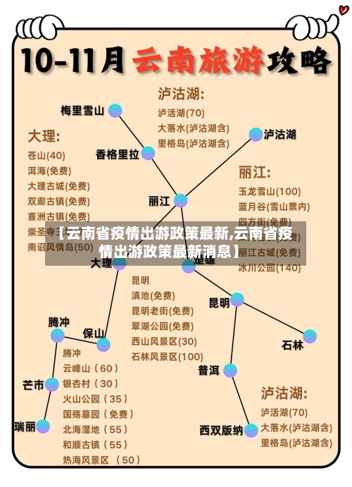 【云南省疫情出游政策最新,云南省疫情出游政策最新消息】-第2张图片