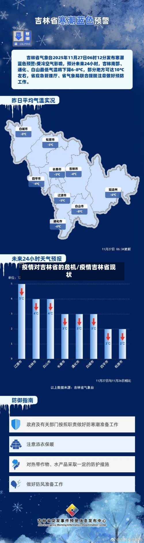 疫情对吉林省的危机/疫情吉林省现状-第3张图片