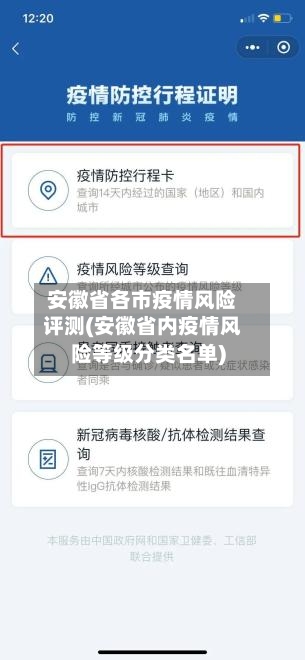 安徽省各市疫情风险评测(安徽省内疫情风险等级分类名单)-第1张图片