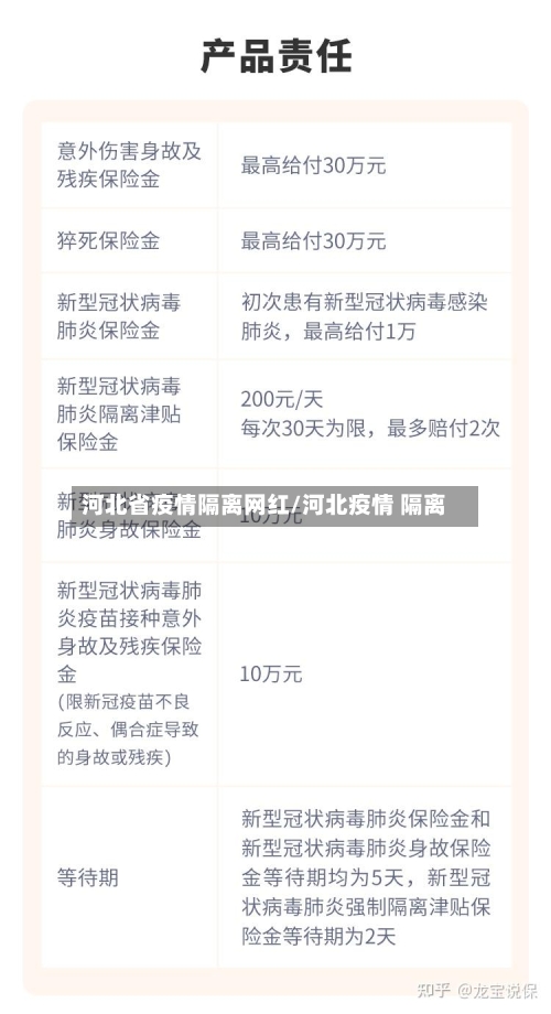 河北省疫情隔离网红/河北疫情 隔离-第1张图片