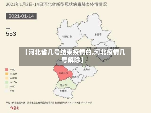 【河北省几号结束疫情的,河北疫情几号解除】-第1张图片