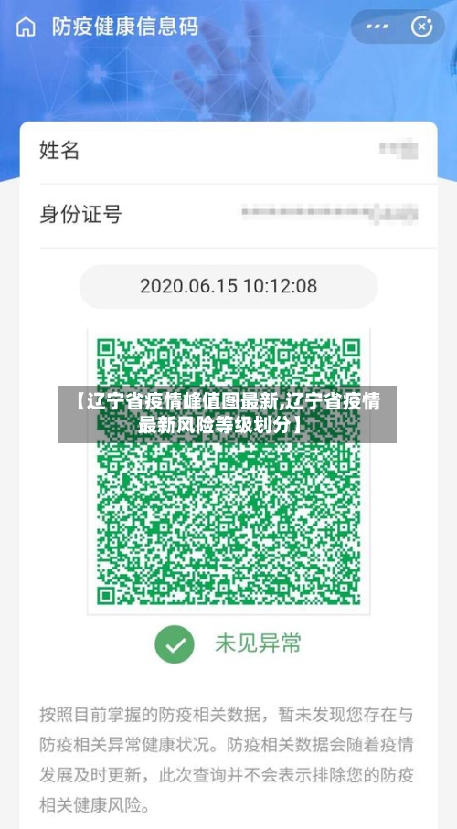 【辽宁省疫情峰值图最新,辽宁省疫情最新风险等级划分】-第1张图片