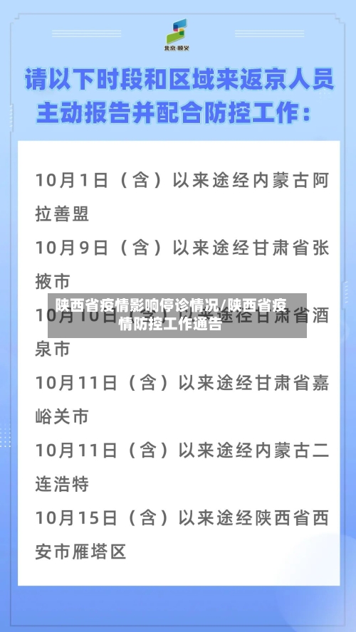 陕西省疫情影响停诊情况/陕西省疫情防控工作通告-第3张图片